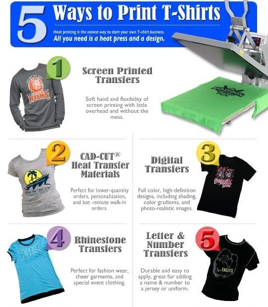 Catalogue page 4